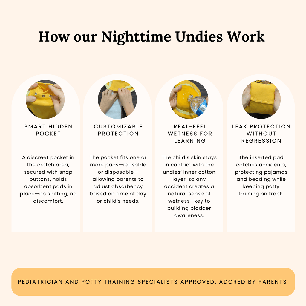 Nighttime Training Underwear