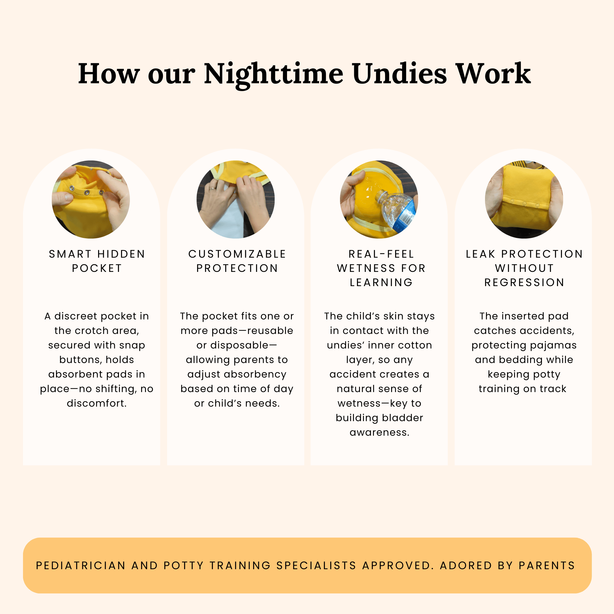 Nighttime Training Underwear