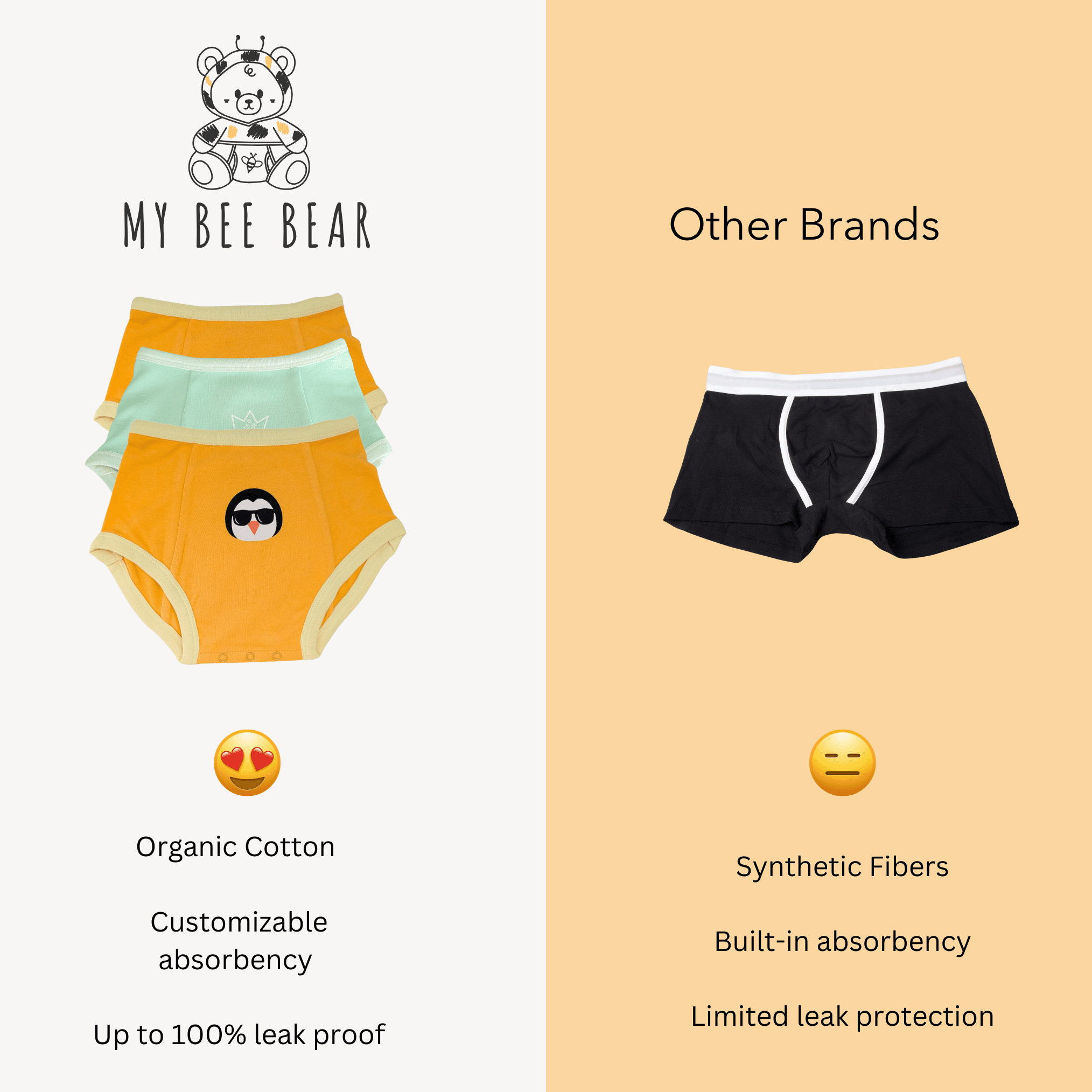 Organic potty training and bedwetting underwear 3 in 1 (ARCHIVES)