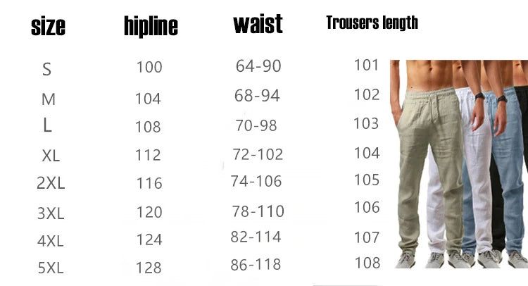 2025 New Men's Linen Pants Sweatwear Solid Color Breathable Trousers Cotton Fitness Lightweight Casual Summer Men Beach Pants
