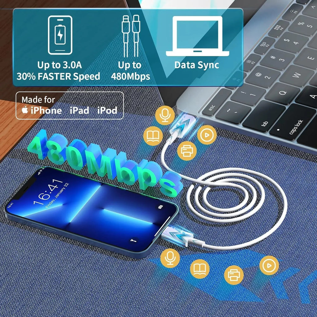 2Pack 20W Dual Port USB C Wall Charger USB A Quick Charging Block Plug with 6FT USB-C Cable for Android or iPhone16/15/15 Plus/15 Pro Max