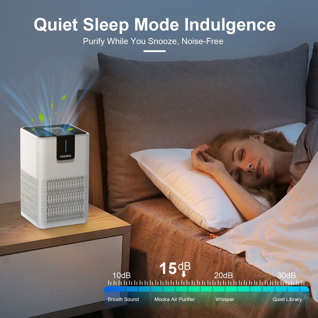 MOOKA Air Purifiers for Home Large Room Up to 1250 Ft², H13 HEPA Air Purifier for Pets Dust Odor Smoke, Aromatherapy Function, Air Cleaner with 15dB Quiet Sleep Mode for Bedroom Office Living Room-4