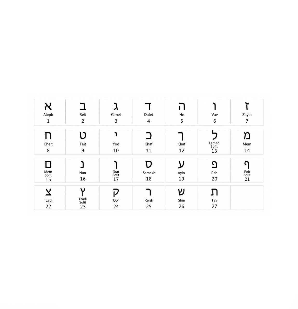 Galia Hebrew Nameplate Necklace I